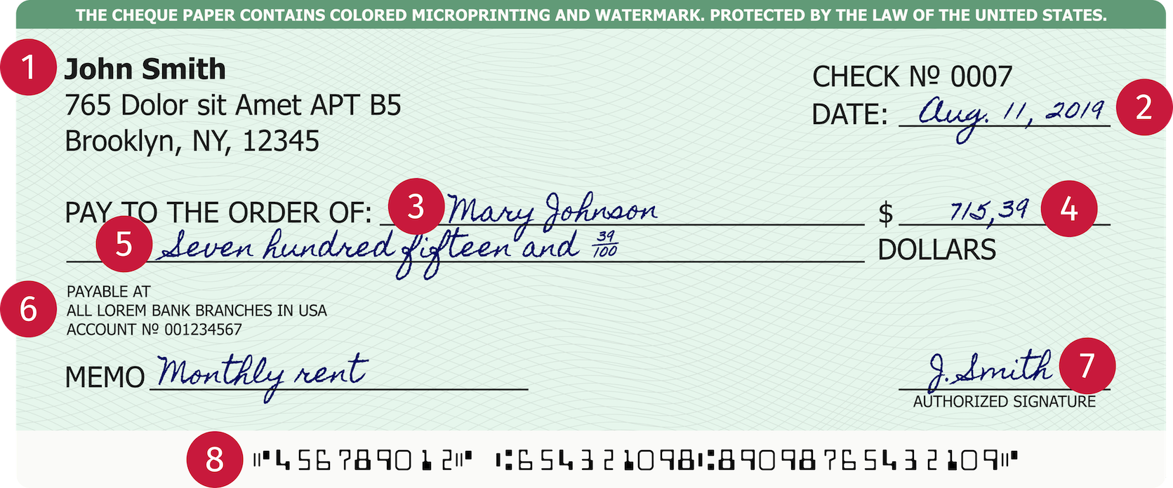 Information found on a check