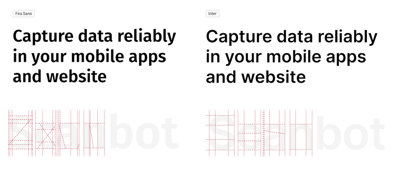 Comparison between Fira Sans and Inter