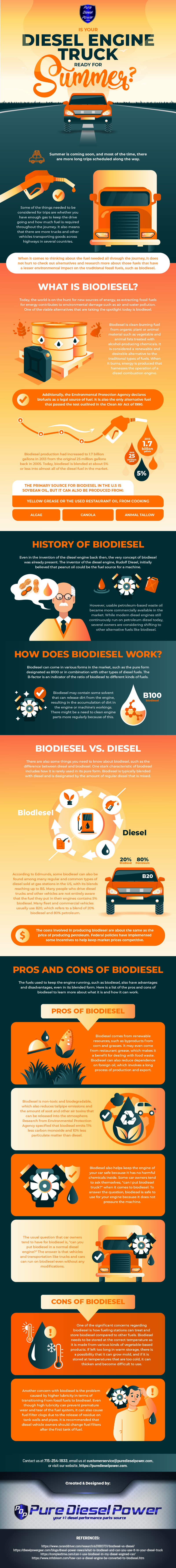 is-your-diesel-engine-truck-ready-for-summer-infographic